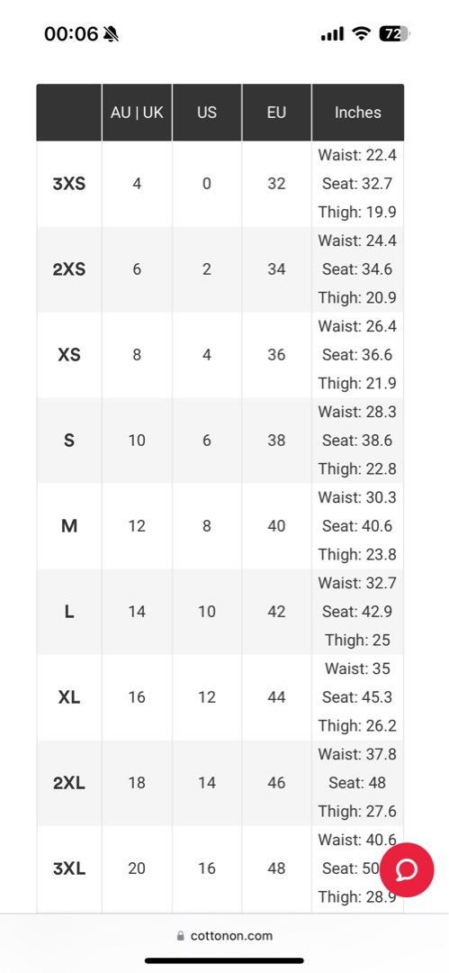 Cotton on sales jeans size chart