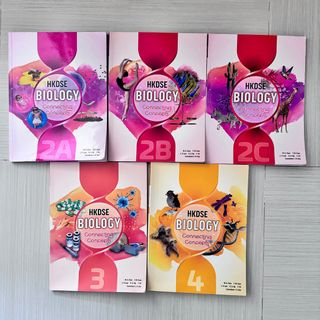 （分類：）位於 。 由 hazelhmw42337 提交（商品編號 1270292167，圖片 1）。簡介： 。