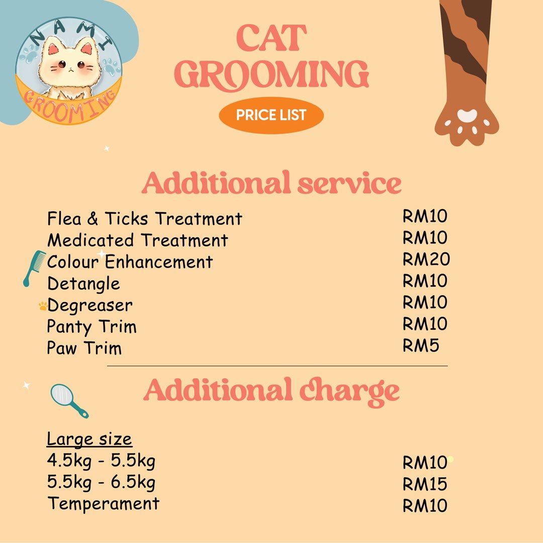Cat grooming shop cost
