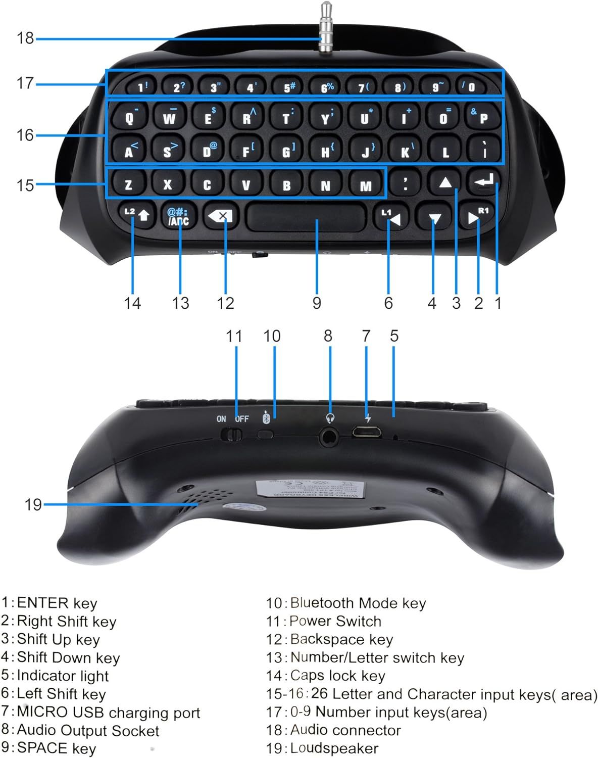 Playstation deals 1 keyboard