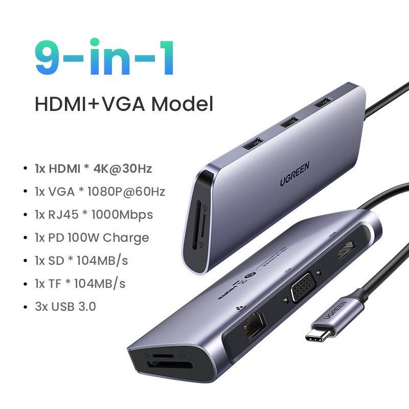 PERFEKT USB C Hub with Gigabit Ethernet 9 in 1, Type C to 4K HDMI VGA