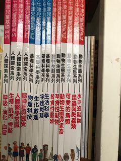由 joycandy (刊登 ID 1212682800，圖片 1) 提交，位於 的 (類別：)，說明：。