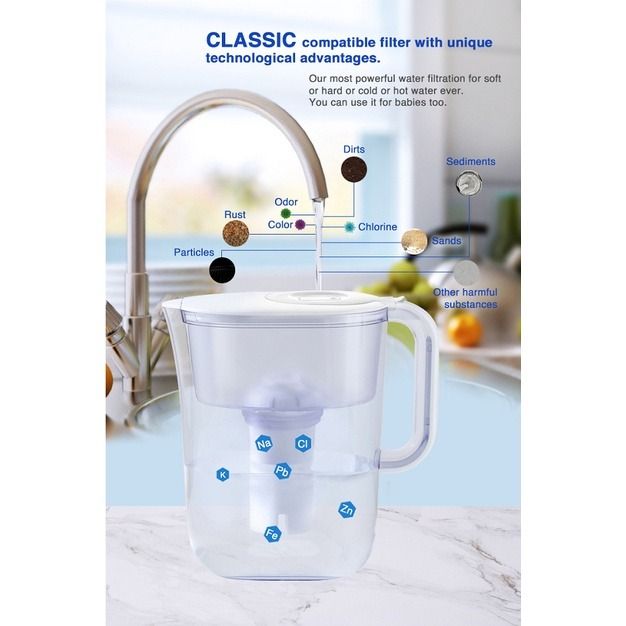 3.5L Water Filter Pitcher A Whole Water Filter System With Filter ...