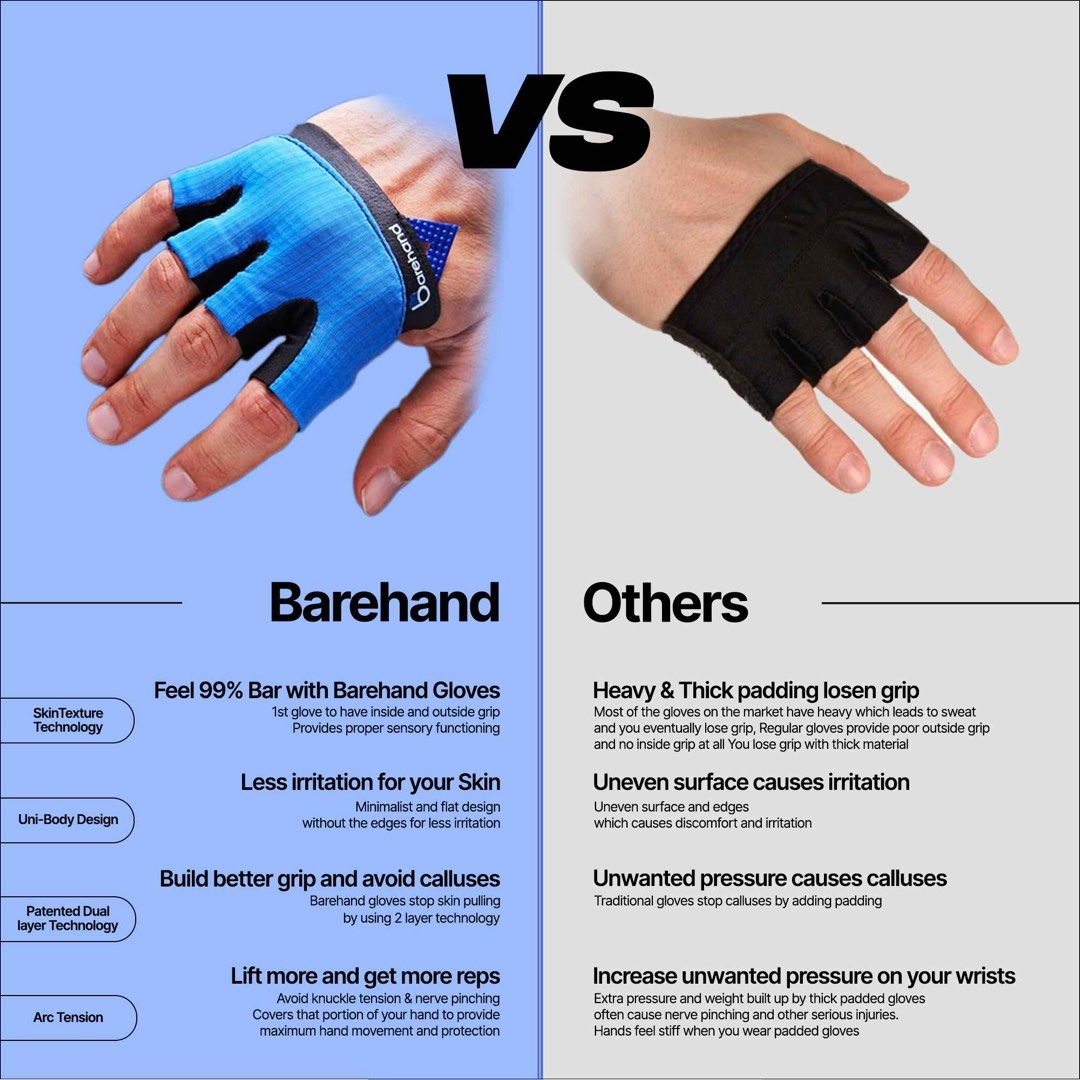 Barehand Glove crossfit From USA (pull up, weightlifting,rope climbing