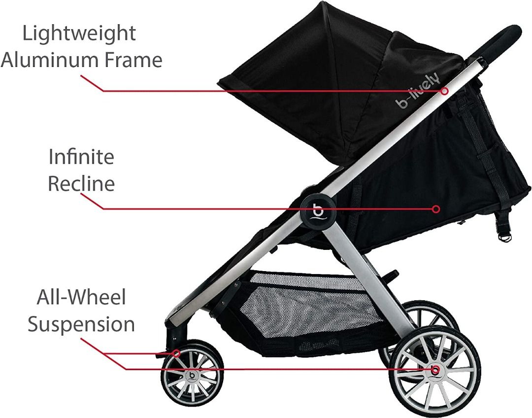 Britax Raven BLively Stroller PREOWNED UNUSED, Babies & Kids, Going