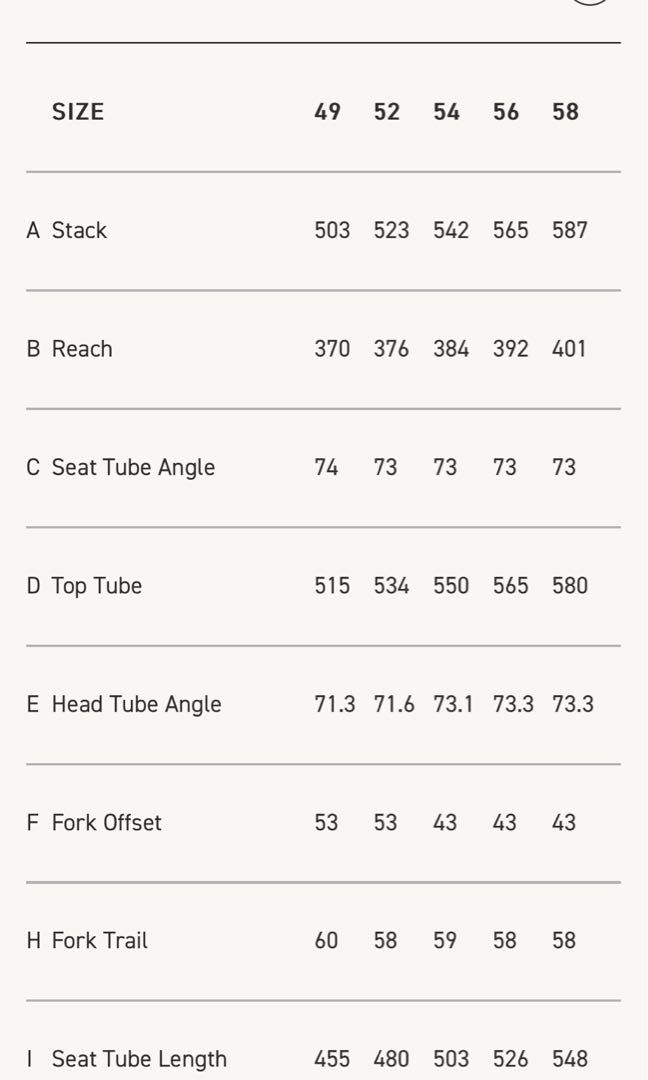 Factor o2 size chart store