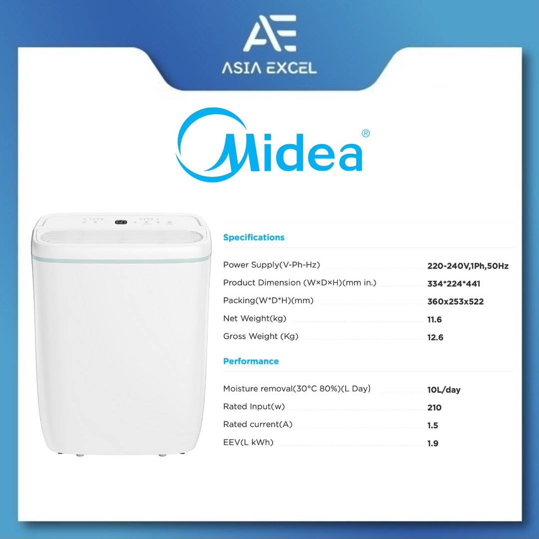 MIDEA MDDQ10DEN7 10L DEHUMIDIFIER WITH IONIZER, TV & Home Appliances, Air Purifiers