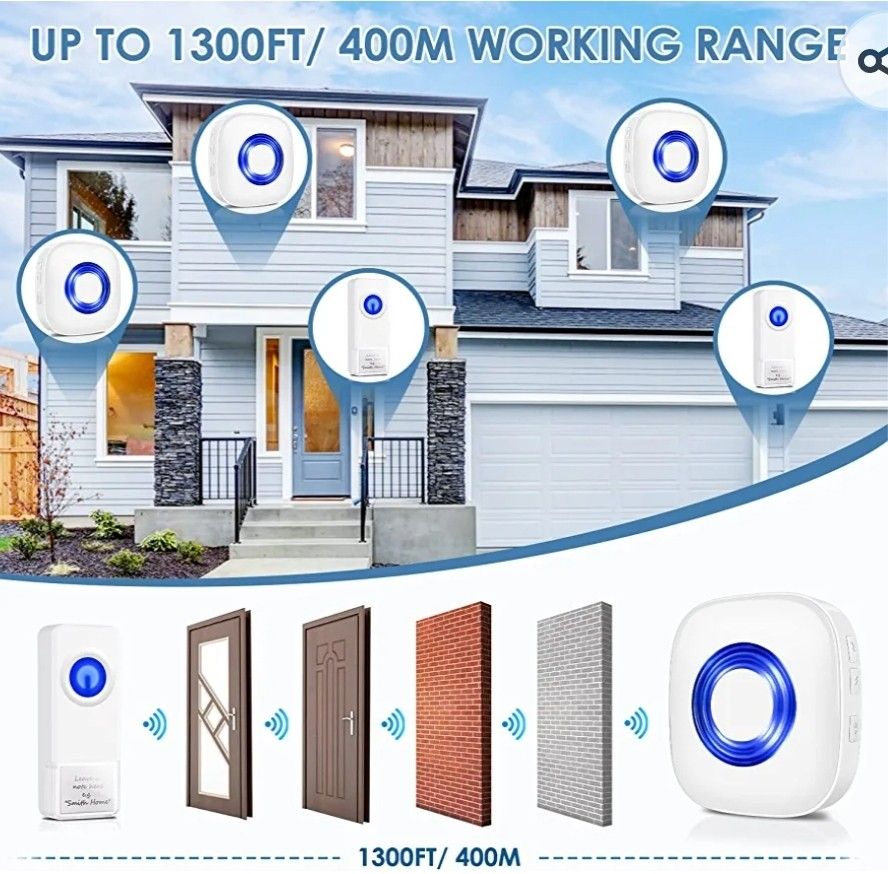 Wireless Doorbell, PHYSEN Waterproof Door bell Chime Kit Operating at