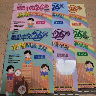 （分類：）位於 。 由 yeeyee125 提交（商品編號 1214466497，圖片 1）。簡介： 。