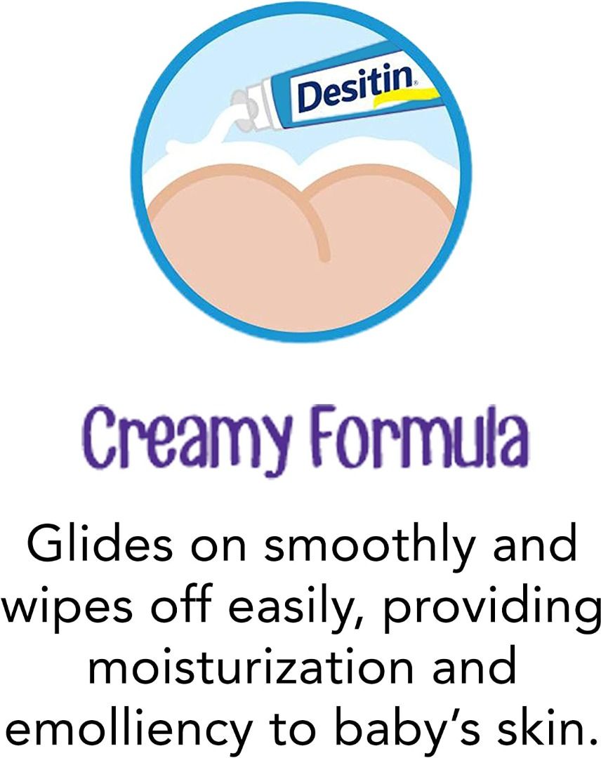 Desitin, Diaper Rash Cream, Daily Defense, 4 oz (113 g), Babies & Kids