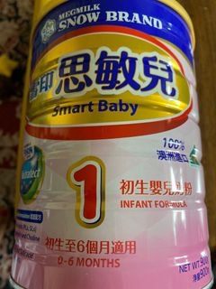 （分類：）位於 。 由 Doremon123 提交（商品編號 1214400210，圖片 1）。簡介： 。