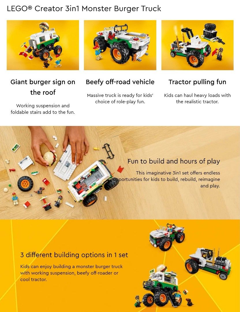 Lego burger store truck instructions