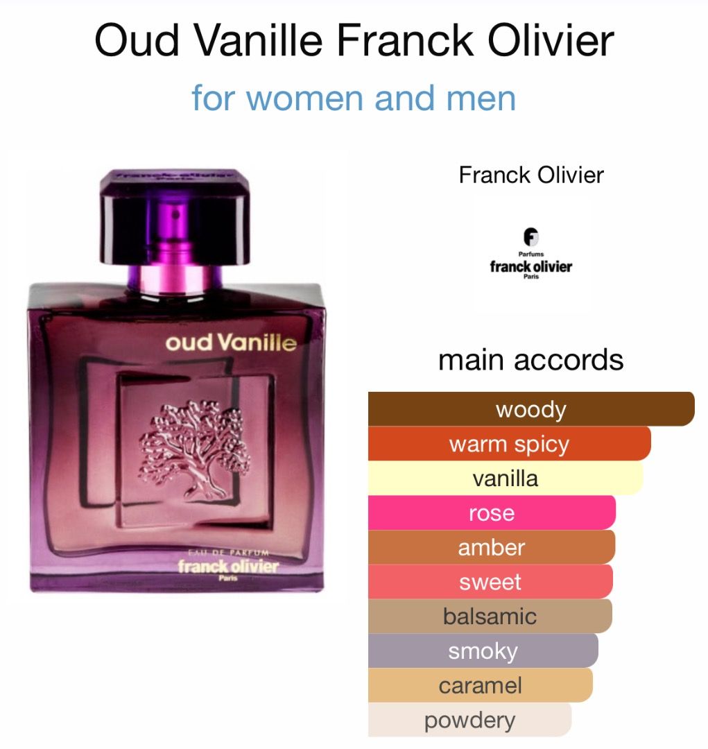 Oud vanille franck olivier review outlet