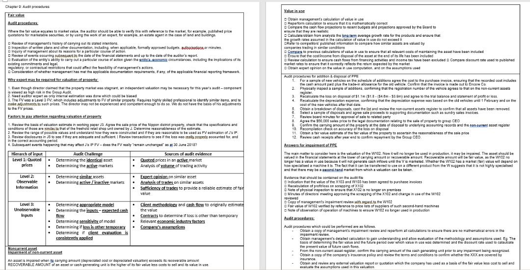 SCAQ SQP Professional Assurance exam notes, Hobbies & Toys, Books ...