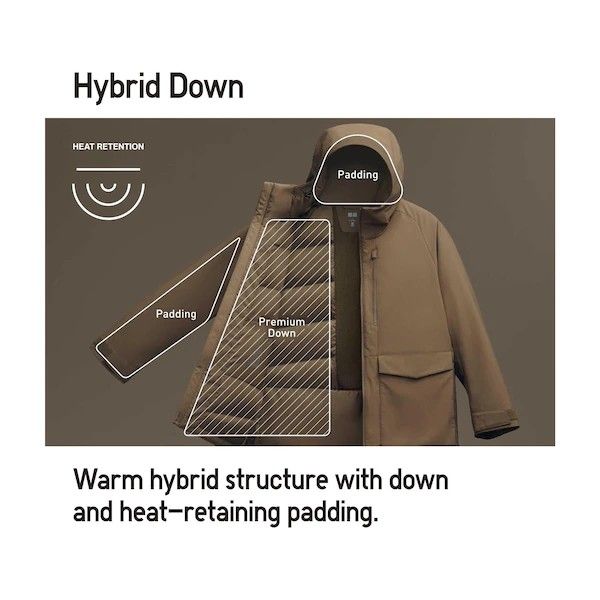 Uniqlo Hybrid Down Parka (Jacket) XL, Men's Fashion, Coats, Jackets