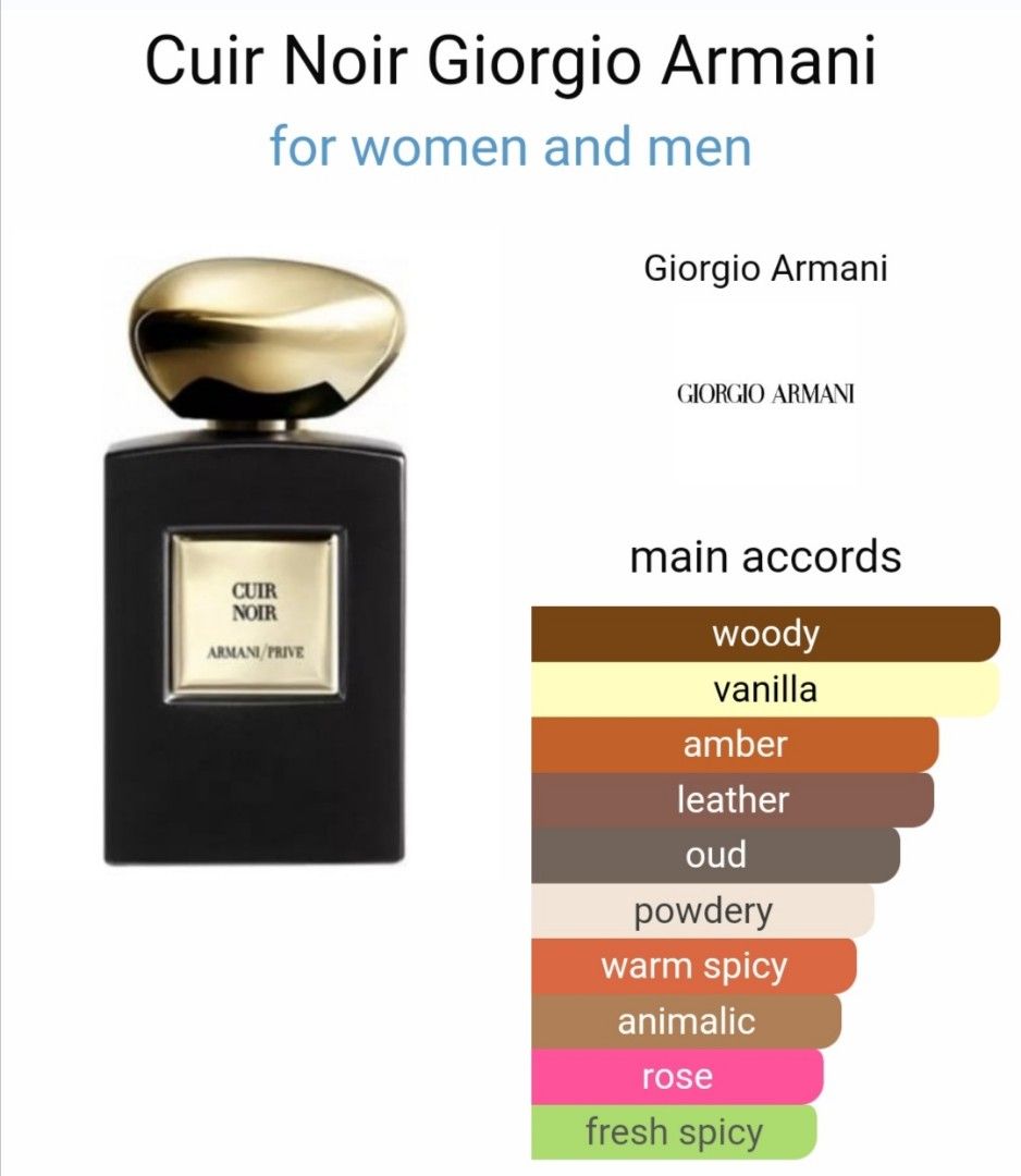 ARMANI PRIVE CUIR NOIR 100ML EDP INTENSE TESTER, Beauty & Personal Care,  Fragrance & Deodorants on Carousell
