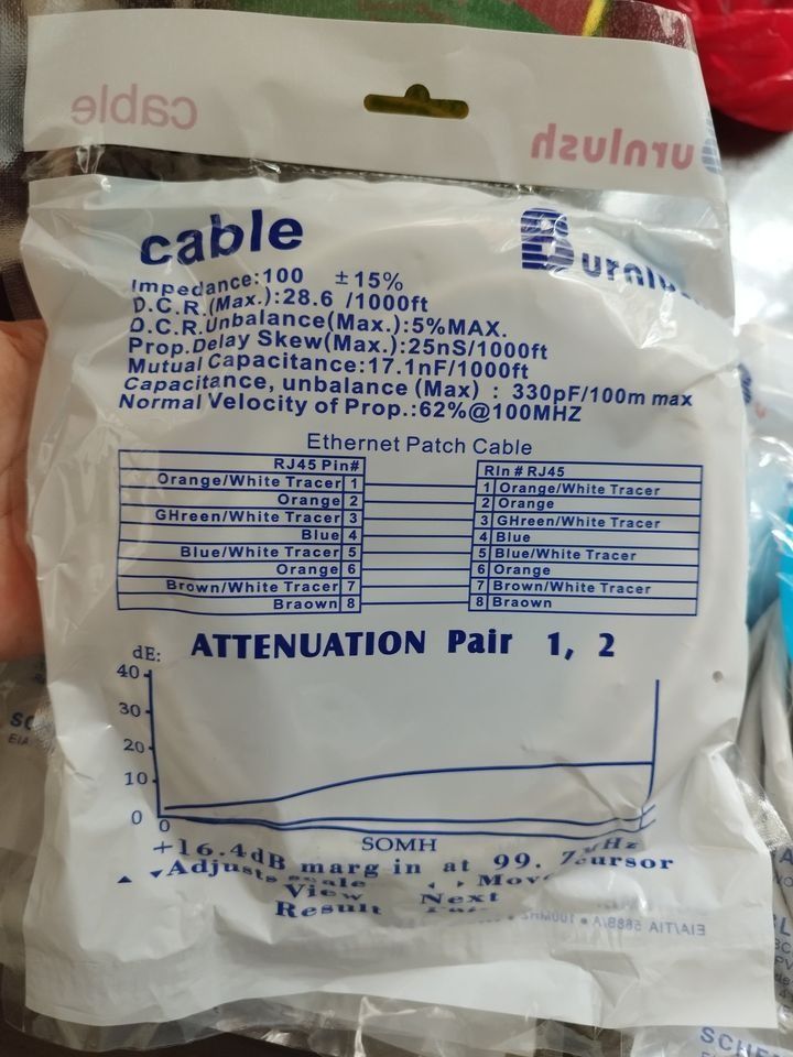 CAT6 Internet Cable RJ45 CAT6E LAN Cable UTP 8 Wires Ethernet Lan ...