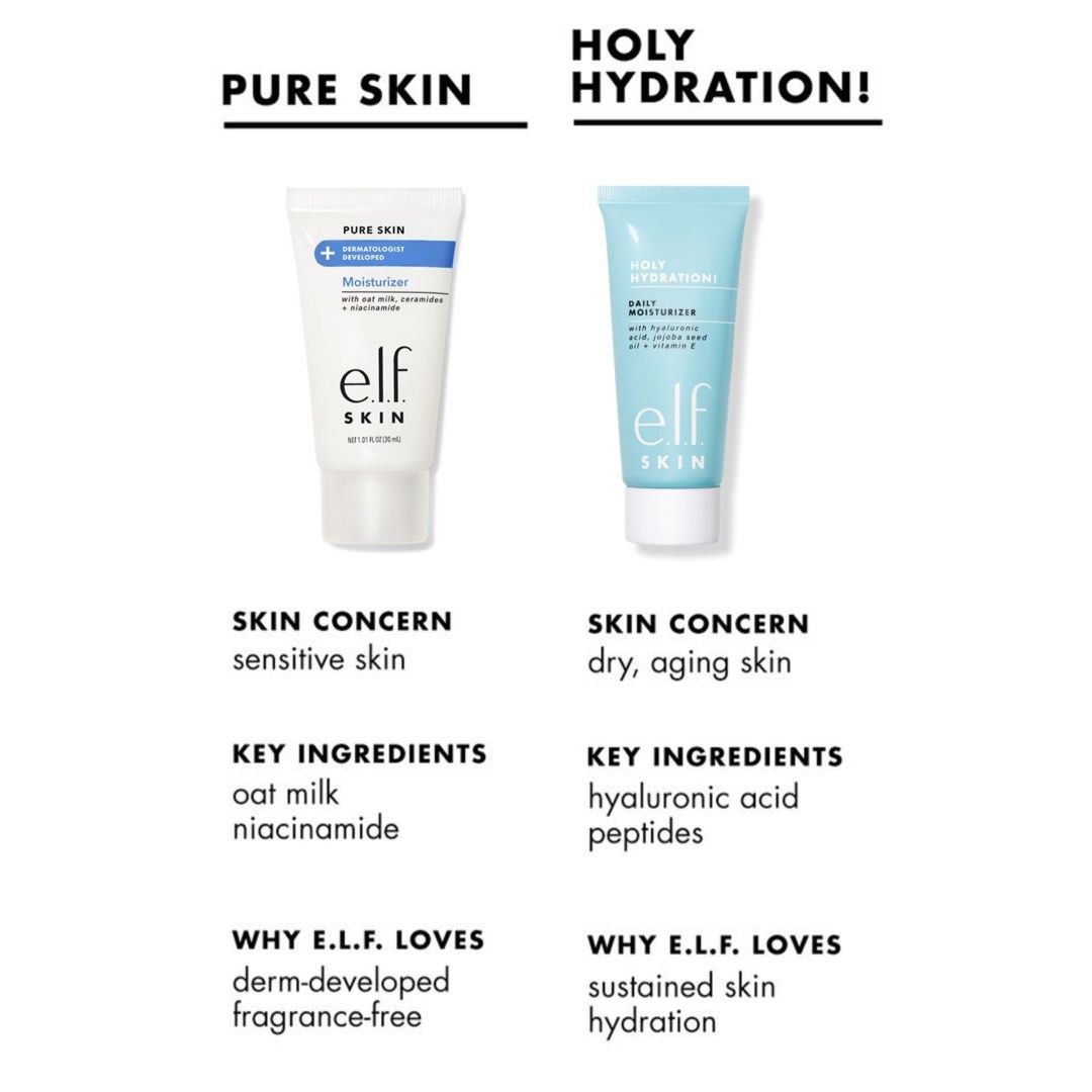 Holy Hydration! Daily Face Cleanser