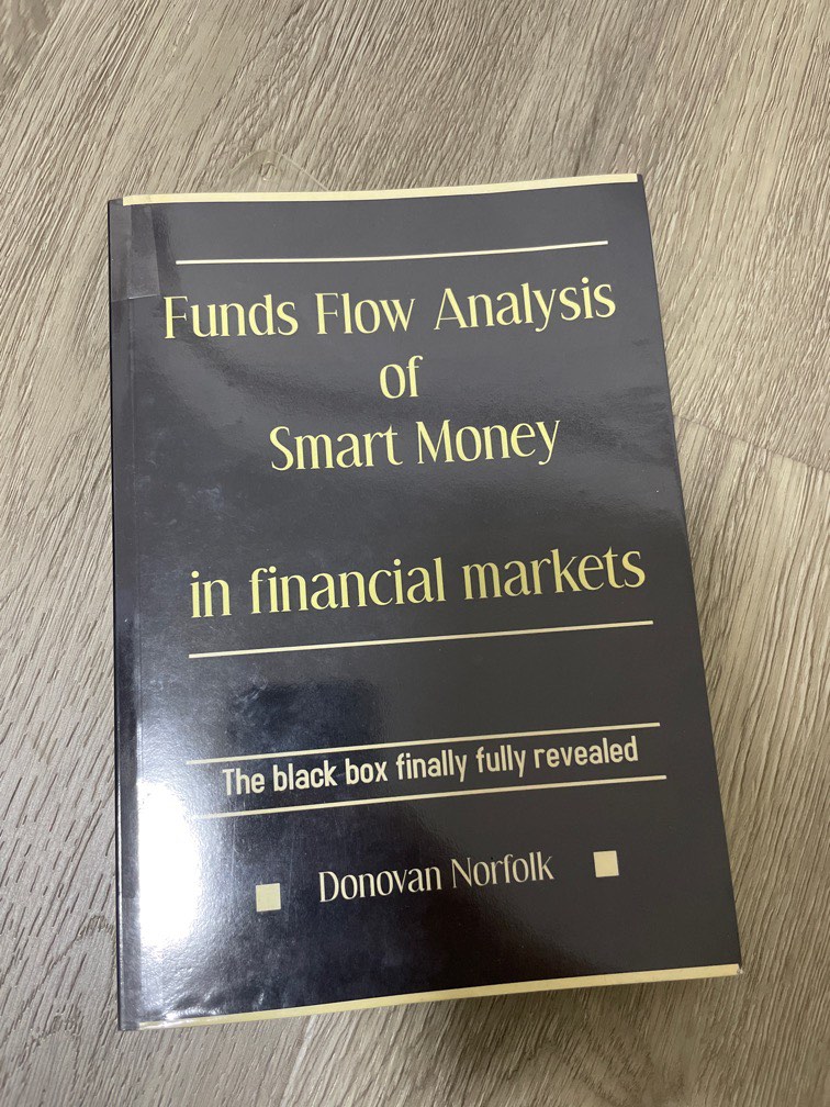 Free! Funds flow analysis of smart money in financial market, Hobbies