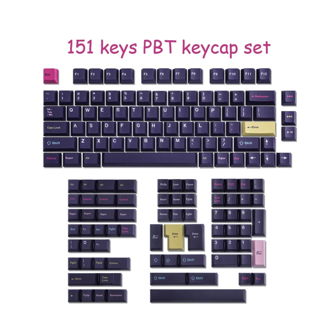 GMK Future Funk Pbt keycaps, Computers & Tech, Parts & Accessories ...