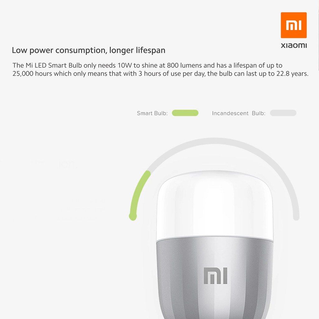 Xiaomi Mi LED Smart Bulb (Category: Lighting) located in Tarlac. Submitted by airam__ (Listing ID 1214681270, Image 3). Description: Designed for usability The Mi LED Smart Bulb was designed first and foremost as a practical bulb, from its shape to its carefully selected materials. Its simple cross-patern exterior gives the bulb a gentle appearance while ensuring heat is easily dissipated. The outer filter is made of a highly transparent light-di