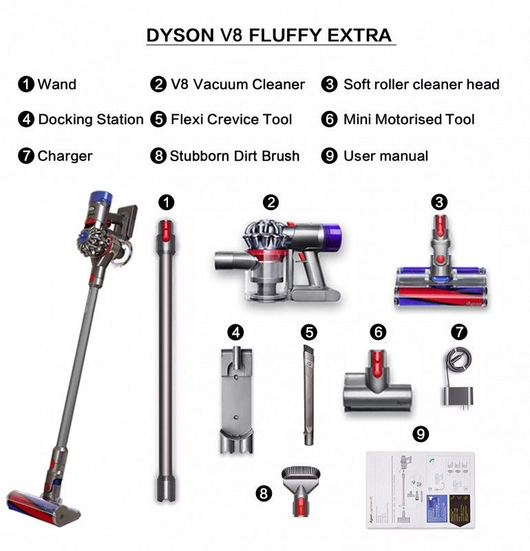全新Dyson V8 Fluffy extra 四吸頭套裝有電動除塵蟎吸頭, 家庭電器