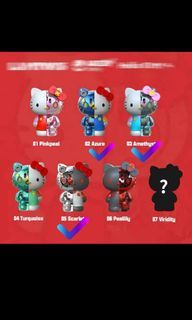 Brand New Hello Kitty Mecha Series Vol.01 Blindboxes.