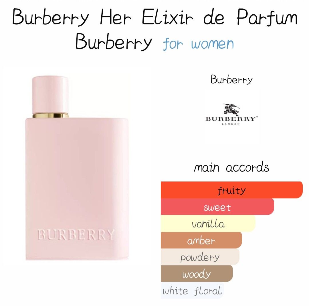 BURBERRY HER ELIXIR DE PARFUM FOR WOMEN 100ML, Beauty & Personal Care,  Fragrance & Deodorants on Carousell