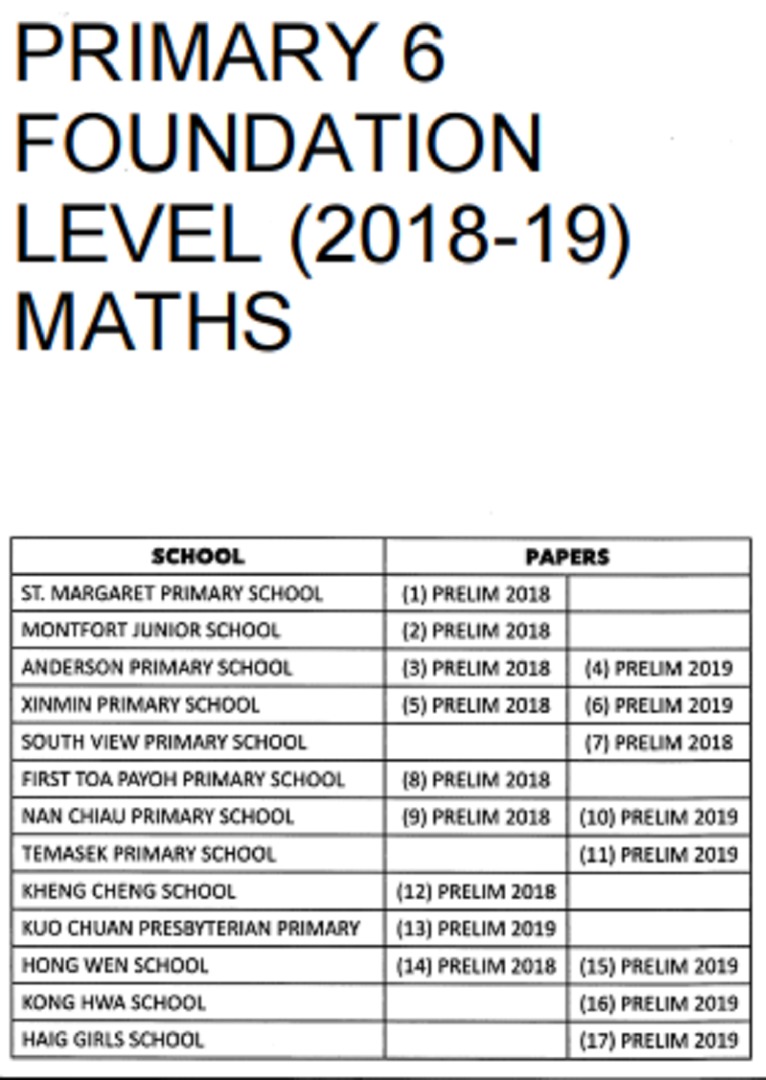 Foundation Level Primary 6 Maths & Science, Hobbies & Toys, Books ...