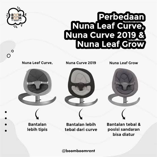Beda nuna leaf curv dan grow discount