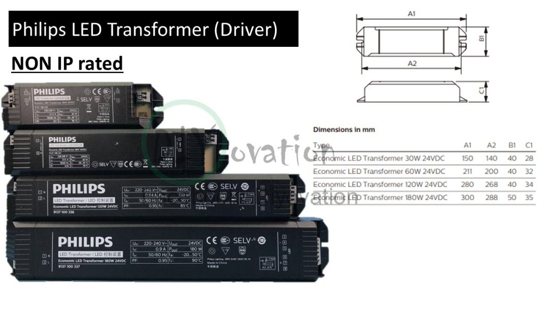 Philips LS155 G4 8W IP44 Led Strip/ Bathroom Cove Lighting, Furniture