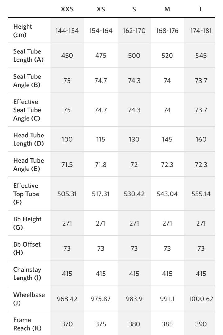 Polygon helios sales size chart