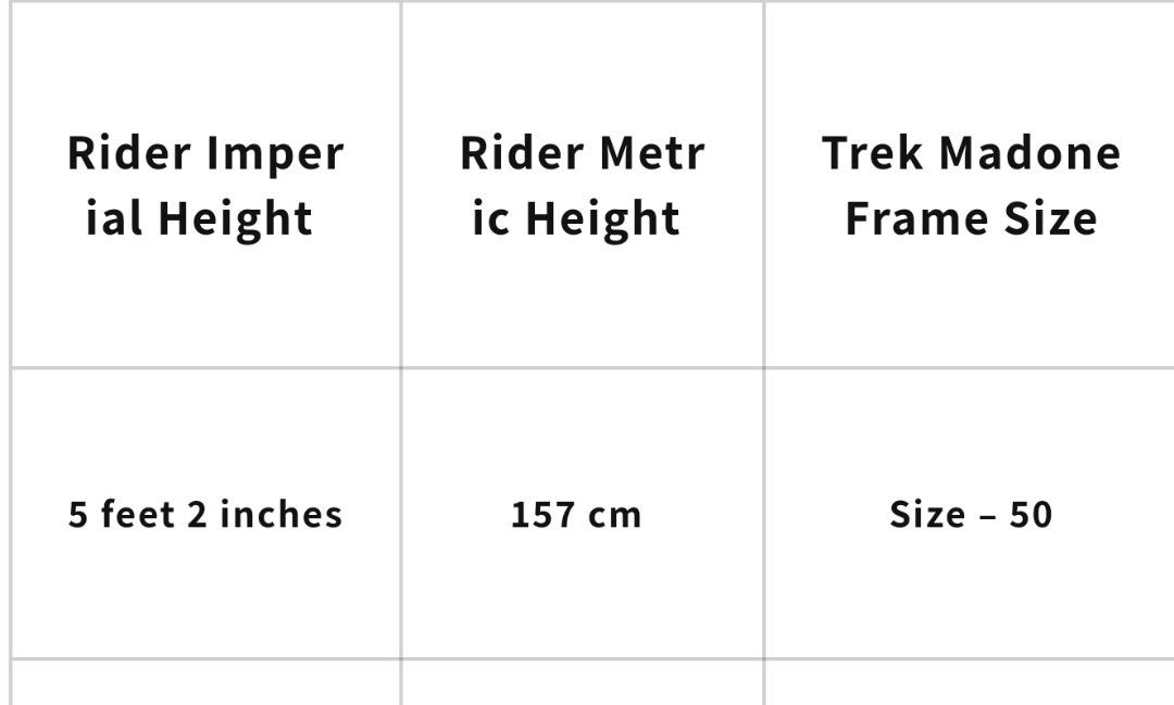 Trek madone frame size chart online