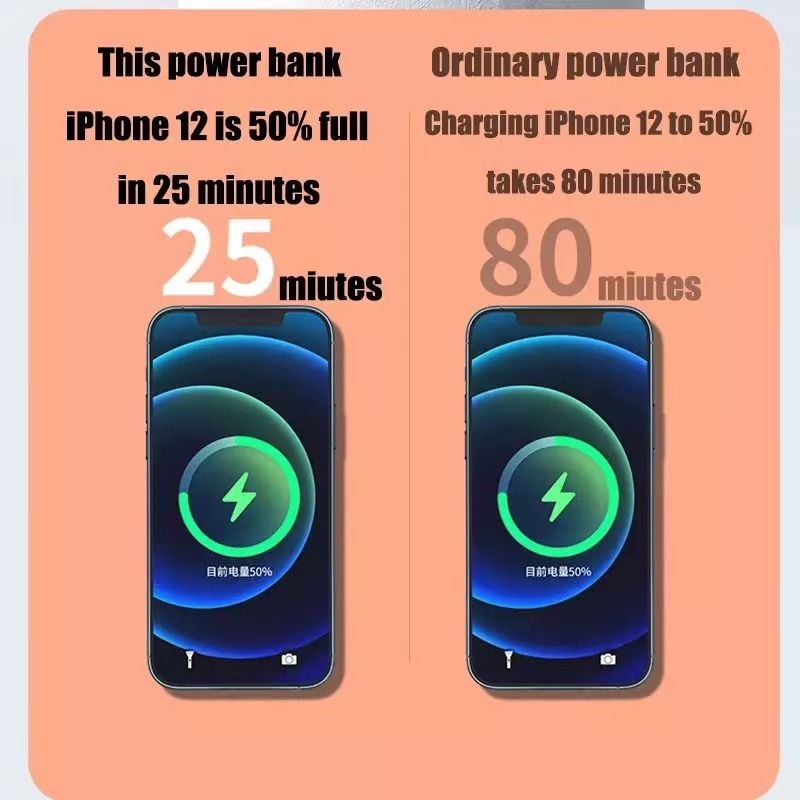 Wireless Power Pack Ultra Thin 10000mah 22.5W Fast Charging