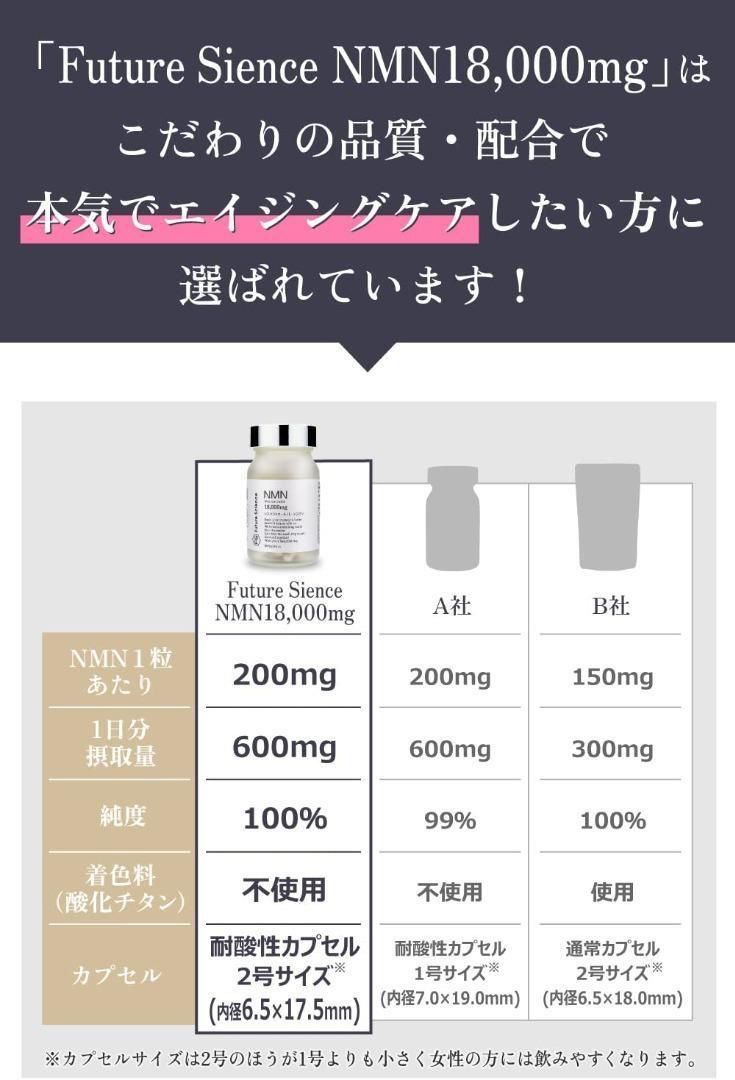 供應商現貨‼️)日本抗衰老NMN, 健康及營養食用品, 健康補充品, 健康