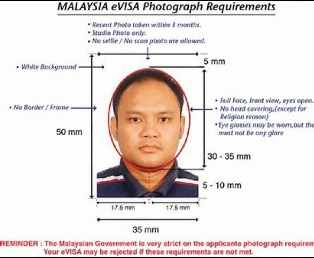 Passport photo editing for upload (softcopy only), Services, Others on