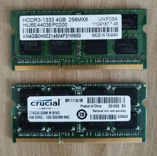 (Category: ) located in . Submitted by peminh (Listing ID 1215156231, Image 1). Description: .