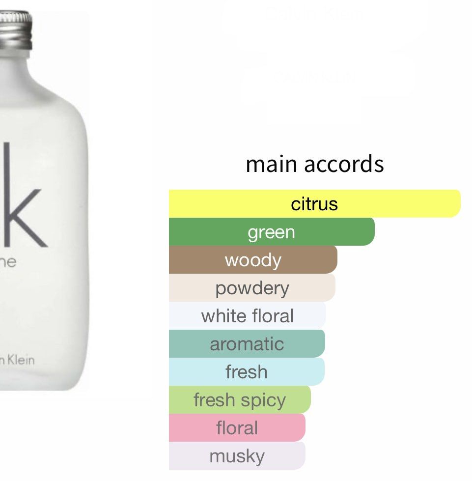 ORIGINAL 100 CK ONE PERFUME Beauty Personal Care Fragrance