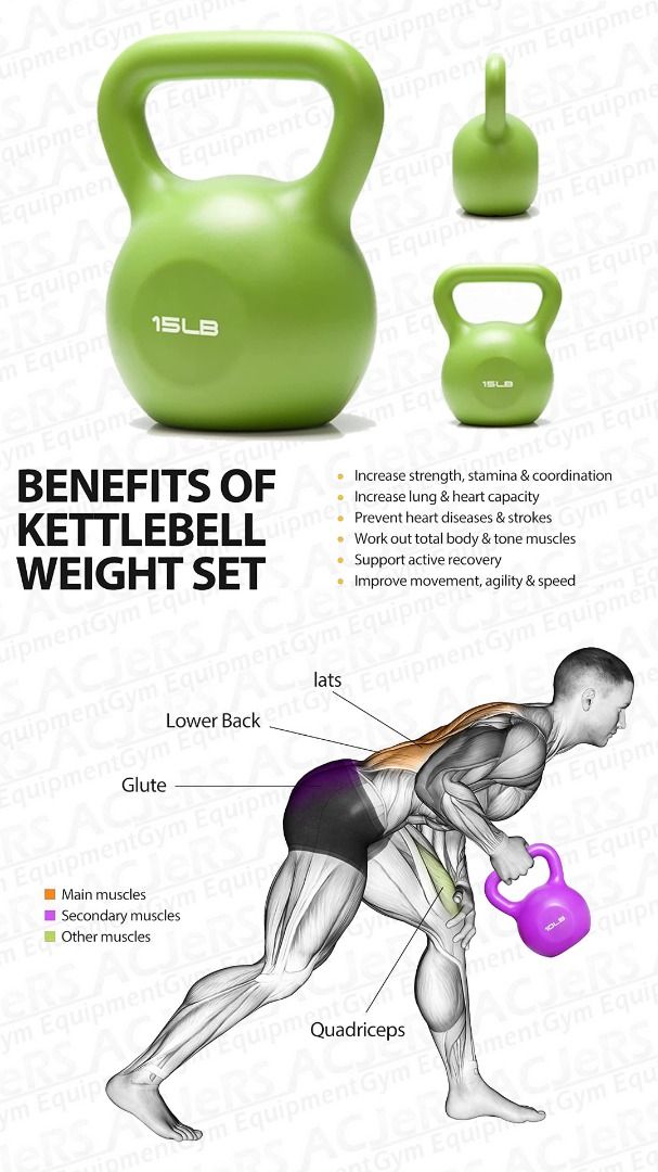 15 lb kettlebell deals for sale