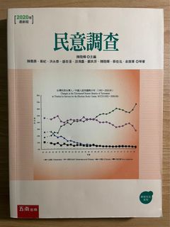 由 iceeee___ (刊登 ID 1215402598，圖片 1) 提交，位於 的 (類別：)，說明：。