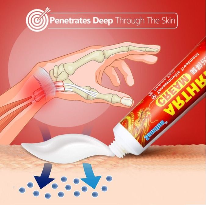 ARTHRITIS CREAM Tenosynovitis treatment Reduce pain Relive Stiffness