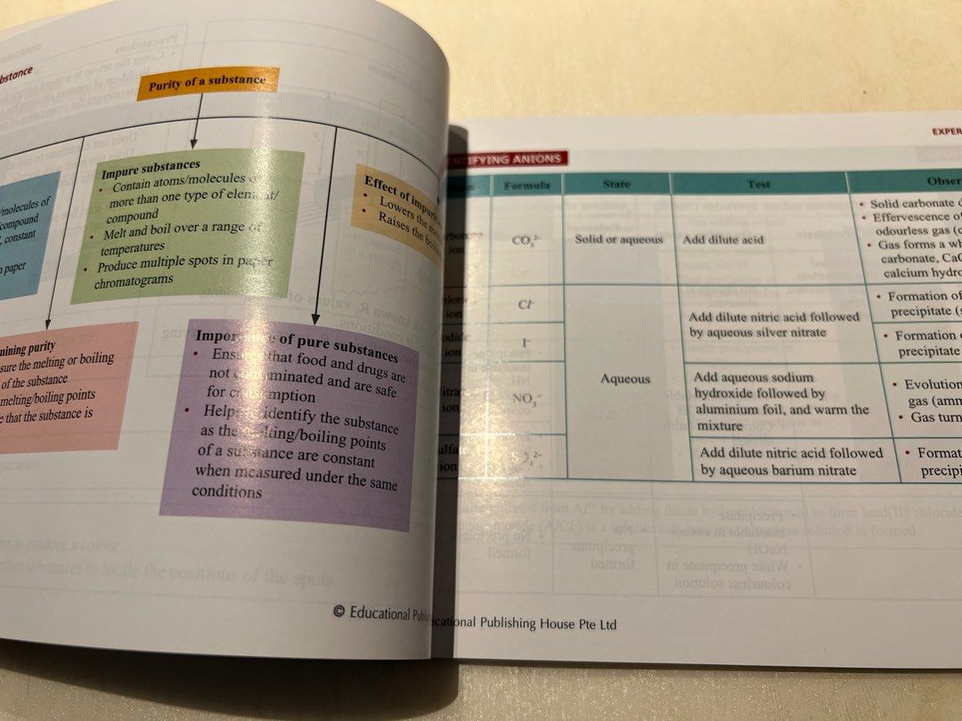 O Level Chemistry Key concepts revision booklet, Hobbies & Toys, Books ...