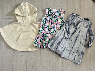 （分類：）位於 。 由 erin011 提交（商品編號 1215372888，圖片 1）。簡介： 。