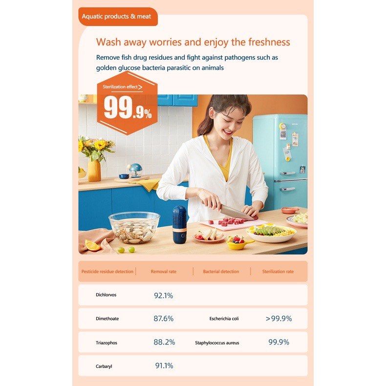 Donlim Capsule Fruit and Vegetable Purifier, TV & Home Appliances