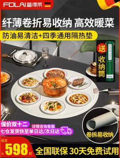 (Category: ) located in . Submitted by darenceang (Listing ID 1215632120, Image 1). Description: .