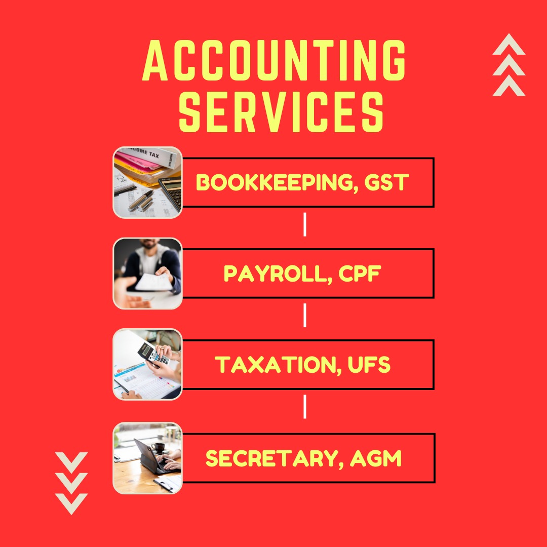 (Category: ) located in . Submitted by sba_pte_ltd (Listing ID 1215273447, Image 1). Description: .