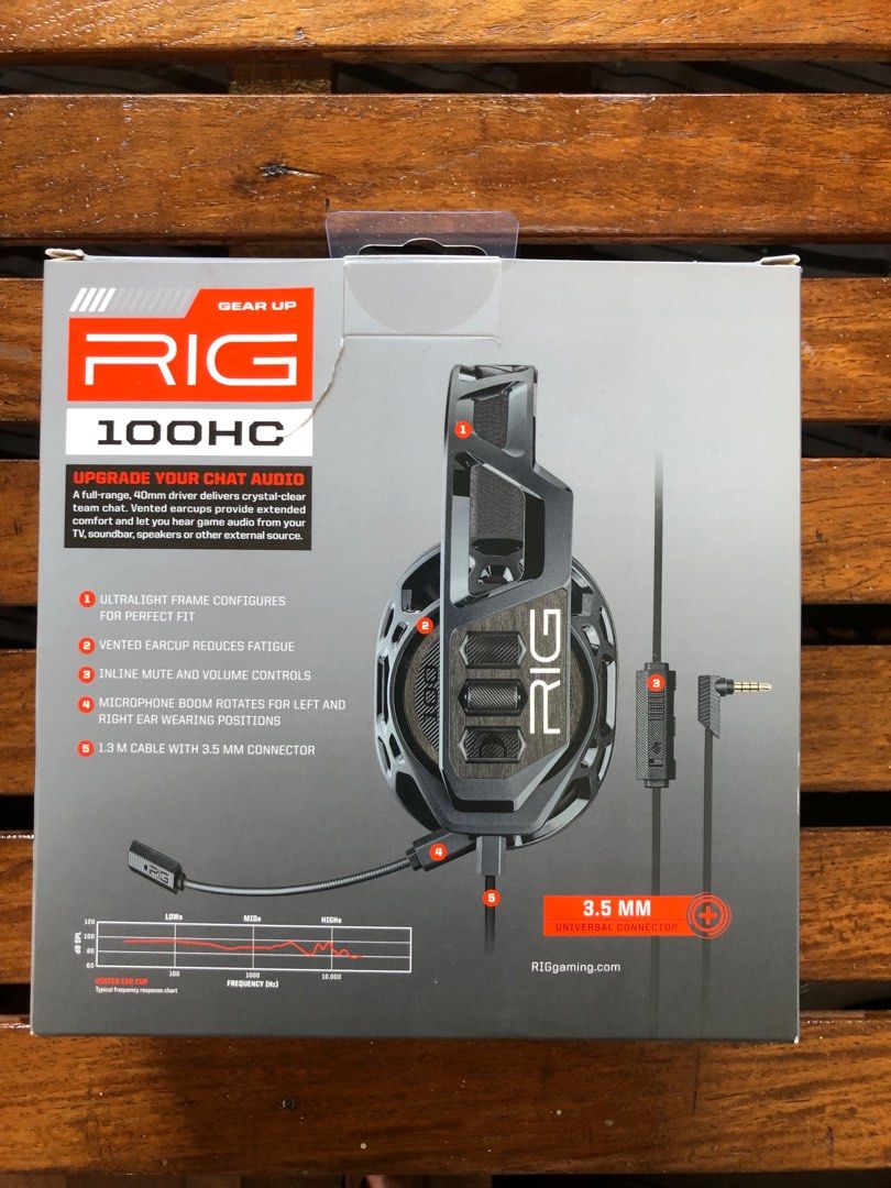 Plantronics sales rig 100hc