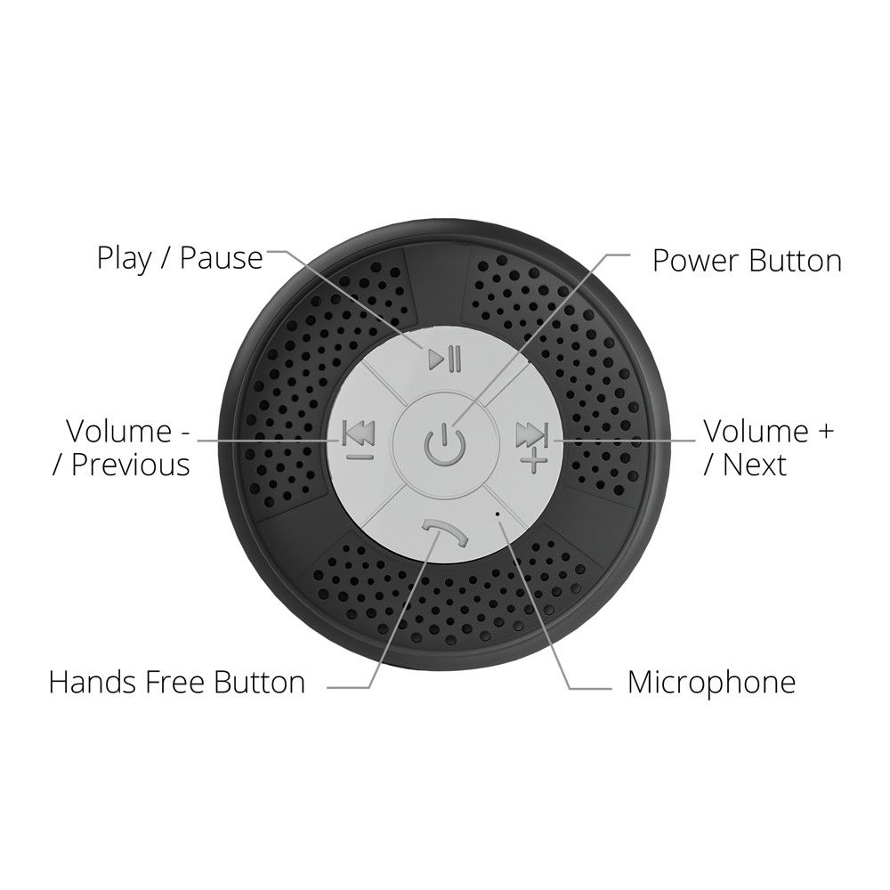Trotronics Bluetooth Shower Speaker, Water Resistant Wireless bluetooth ...