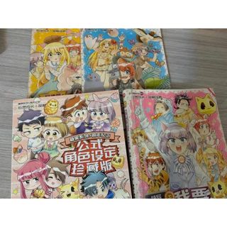 (Category: ) located in . Submitted by XianCheow (Listing ID 1215721387, Image 1). Description: .