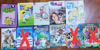 （分類：）位於 。 由 mj0808 提交（商品編號 1215469032，圖片 1）。簡介： 。